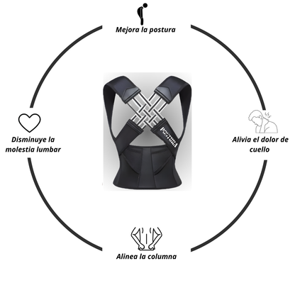 POSTURA® – Corrige. Alivia. Transforma.